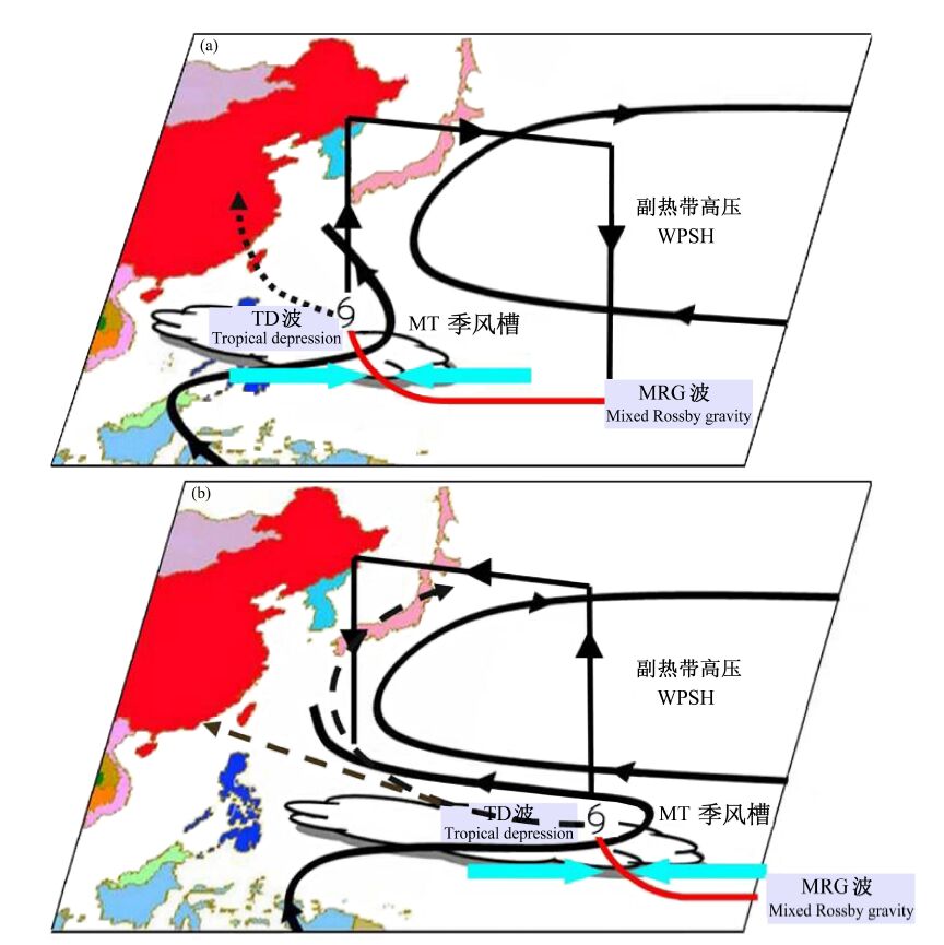 广东省西落这是什么原理_广东省花是什么花(3)